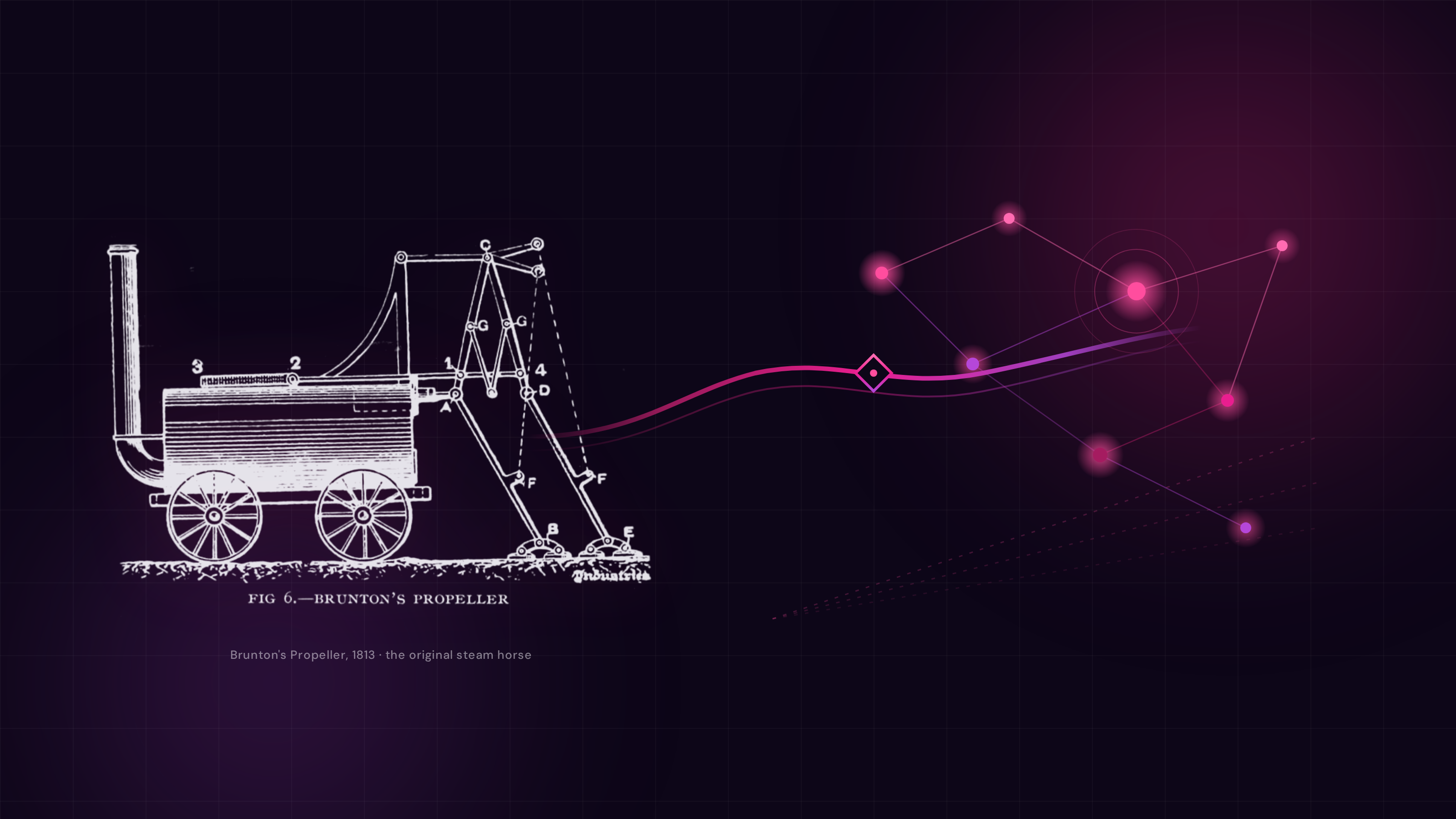 An 1813 Brunton Propeller steam horse on the left, joined by a gradient ribbon across a diamond marker to a modern AI network constellation on the right